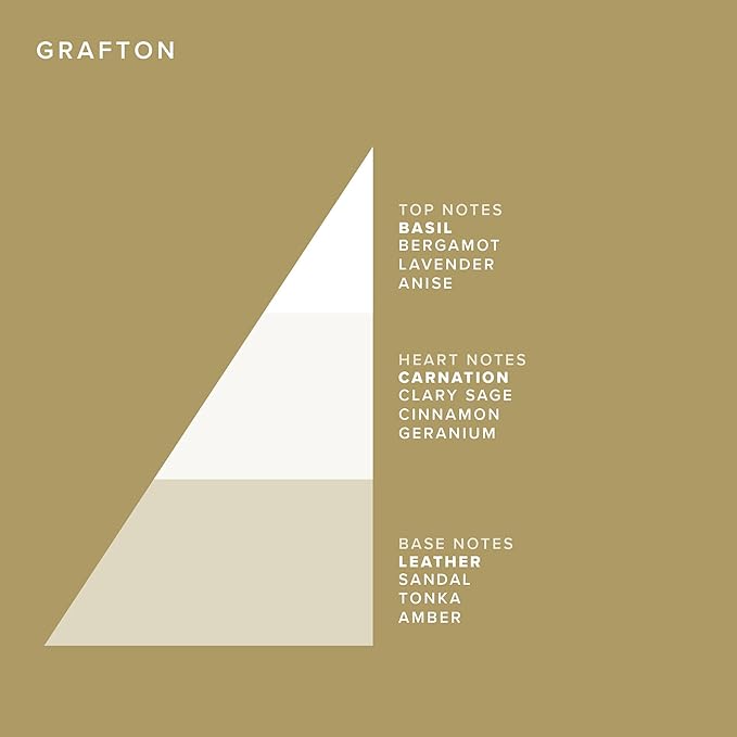 Truefitt & Hill Luxury Aftershave Balm - Grafton - Premium Soothing Moisturizer with Aloe Vera Extract - 3.38 oz.