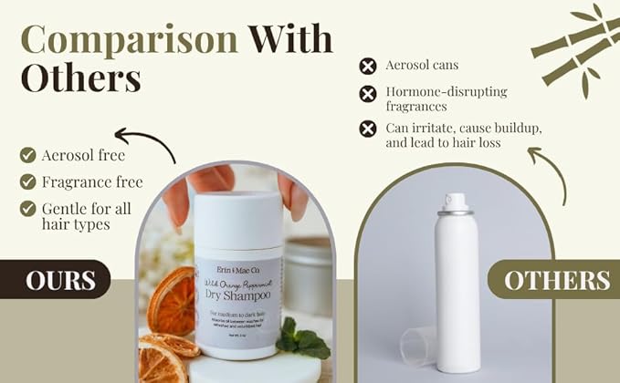 Dry Shampoo Powder | Natural Refreshing Non-Aerosol Organic Shampoo For Women & Men | Artificial Fragrance Free With Less Grease | Travel Size Eco-Friendly Paper Shaker Tube | Light Hair - 2oz