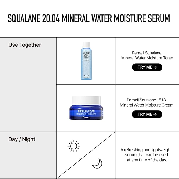 Parnell Squalane 20.04% Serum, Deep Hydrating Face Moisturizer, Mineral Water Barrier Serum for Dry & Sensitive Skin (1.01 fl.oz)