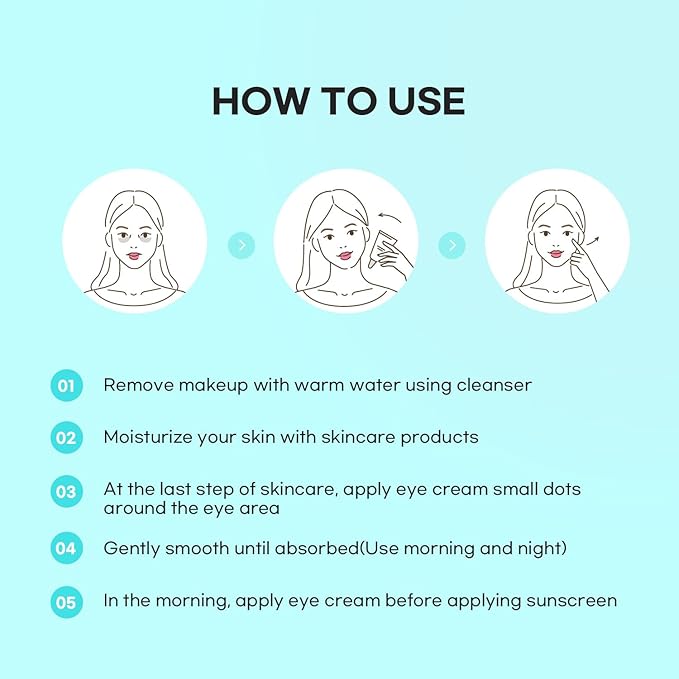 SLIKDERMIS Retinol Eye Cream for Dark Circles: Under Eye Cream for Wrinkles, Anti Aging - Eye Care, Advanced Formula Night Cream (30ml)