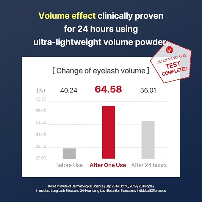 COSNORI Perfect Setting Waterproof Mascara Volume & Curl - Volumizing Mascara Black – Thicker, Voluminous Eyelashes – Waterproof, Smudge Proof, Clump Free – Irritation Free Tested, 0.24 fl.oz.