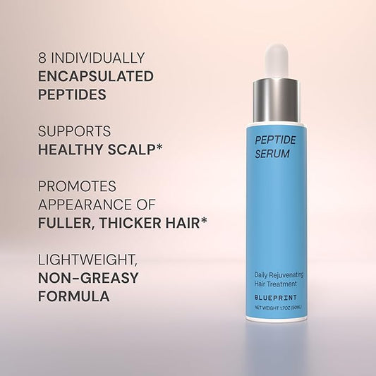 Blueprint Bryan Johnson Hair Peptide Serum – 8 Peptide Scalp Treatment with Caffeine & Curcumin – Fragrance Free Scalp Serum for Thicker, Fuller Hair – Lightweight Leave-In Formula (50 mL)