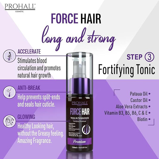 Prohall Cosmetic Force Hair Tonic for Hair Growth -Texturizing Spray for Hair Growth & Damaged Hair - Glossing Tonic for men and women – Hair Loss thickening Spray (5.07 Fl.oz)