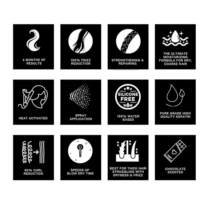 Lasio Mocha Silk keratin hair treatment- Frizz Eliminating, Strengthens & Smooths Hair with Keratin & Cacao Oil for Shine & Repair, Professional Salon Grade, Available in 15.87