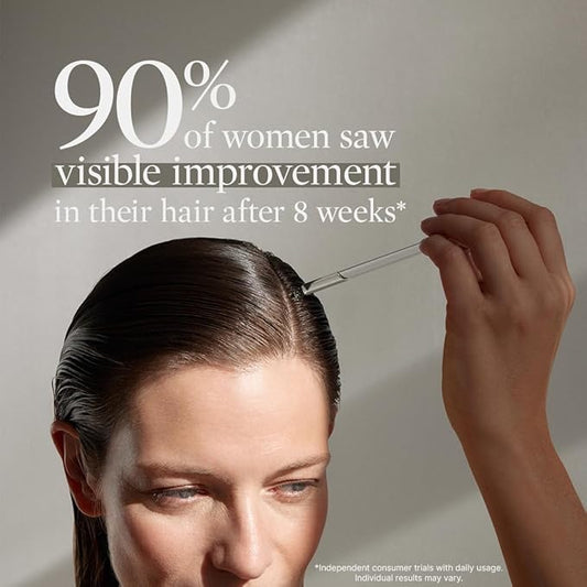 Better Not Younger Hair Thickening Serum for Women Over 40 – Scalp Care, Hair Density Treatment and Anti-Aging 2fl.oz – Fortifying Serum with Biotin & Ginger. Promotes Stronger, Thicker-Looking Hair.