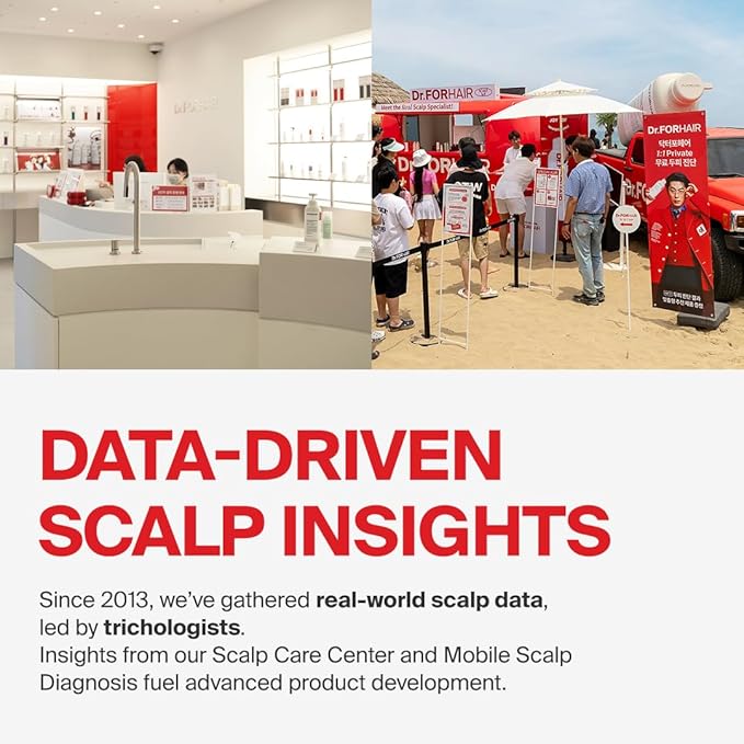 Dr.FORHAIR Folligen Treatment | Korean Hair Treatment | Scalp Treatment & Hair Mask | For Hair Thickening & Fuller Looking, 6.76 Fl Oz