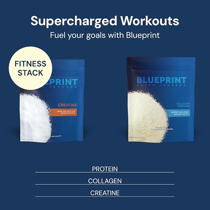 Blueprint Bryan Johnson Hydrolyzed Collagen Peptides Powder – Type I, II & III Collagen for Women & Men – Unflavored Protein Supplement for Hair, Skin, Nails, Joints & Cartilage – 20g – 30 Servings