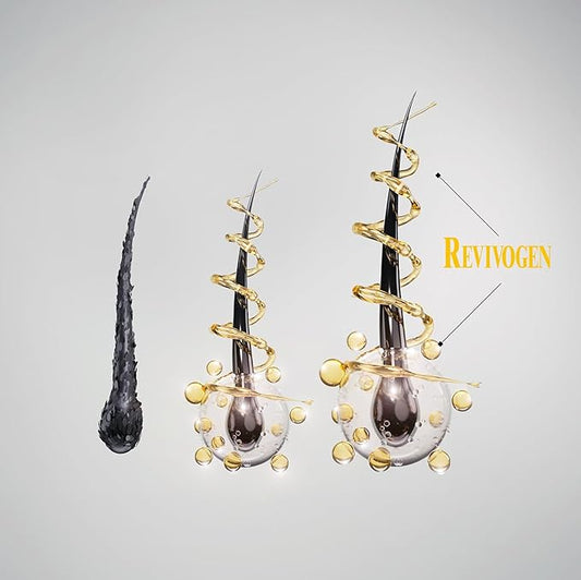 Revivogen MD Thickening Conditioner, Conditioner for Thinning Hair, Hair Loss Conditioner, Thickening Conditioner Men/Women, Conditioner for Hair Loss, 12 Fl oz