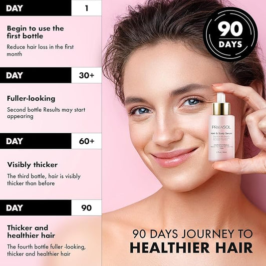 Hair Growth Serum for Women: Scalp Serum for Hair Loss Treatment, Thinning Hair Serum With Biotin,Rosemary & Peptide, Hair Thickening Products