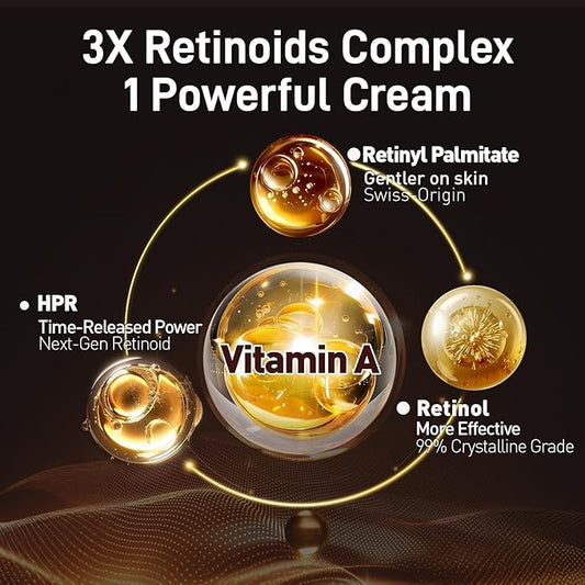 Retinol Cream for Face, Anti Aging Moisturizer with Triple Retinol Complex, Hyaluronic Acid, Collagen, Peptides, Niacinamide & 50000ppm Squalane, Wrinkle Cream for Women, Fragrance Free