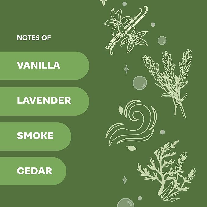 Buff City Soap Plant-Based Body Wash - Gentle Cleansing Body Wash, Coconut Cleansers Infused with Almond Oil, Dermatologist Tested, Rich Lather, Non-Drying for Women and Men - Commando, 12 fl oz