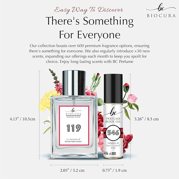 BC Perfume 262 Inspired by Botanika Heart For Women Replica Fragrance Dupes Eau de Parfum Spray Bottle 1.7 Fl Oz/50ml-X1