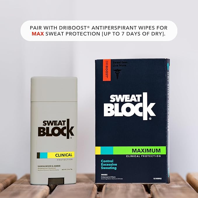 SweatBlock Clinical Strength Deodorant and Antiperspirant for Men and Women Sandalwood & Amber Scent 2 Pack 48 Hour Protection Against Odor & Excessive Sweat Ideal for Active Lifestyles and Daily Use