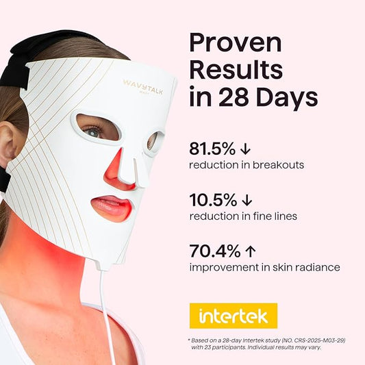 Wavytalk Red Light Therapy Mask for Face, Glow Time LED Face Mask Light Therapy for Anti-Fine Line, Acne Treatment, and Skin Rejuvenation with Red, Near-Infrared Light, Blue and Amber Light Therapy