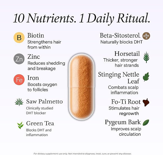 Complex10 Hair Support Supplement with Biotin, Collagen & 10 Essential Nutrients – Supports Healthy, Stronger-Looking Hair – 30 Capsules for Men & Women