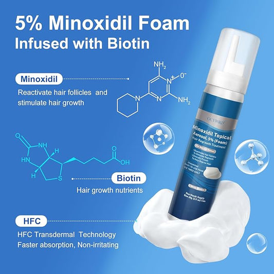 5% Minoxidil Foam, Biotin-Infused, Unisex Adult, Hair Growth Treatment, Unscented, Foam, 12.66 Ounce, 6-Month Supply, Supports Thicker and Fuller Hair & Beard