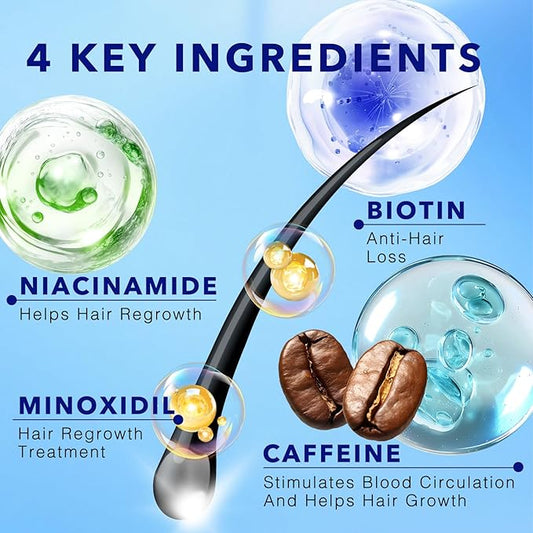 5% Minoxidil Foam for Hair Regrowth, Topical Hair Loss Treatment for Men to Regrow Fuller, Thicker Hair, Rosemary Minoxidil Topical Aerosol, 60ml / 2.11oz