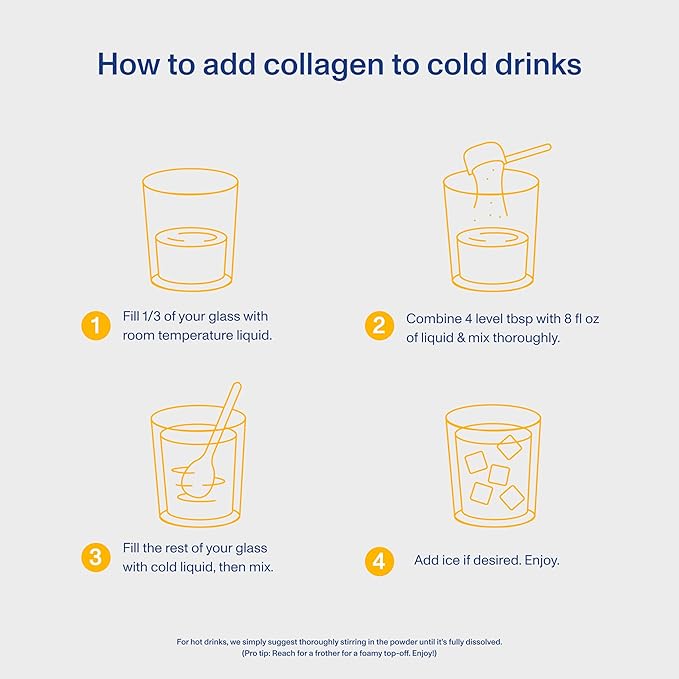 Vital Proteins Collagen Peptides Powder - Grass Fed Collagen Peptides for Hair, Nail, Skin, Bone & Joint Health, Vanilla, 23.2 Ounces