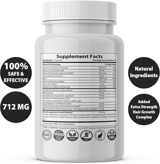 Finanutride Natural DHT Blocker & Hair Growth Capsules - Prevent Hair Loss, Stimulate Follicles, Proprietary Regrowth Treatment