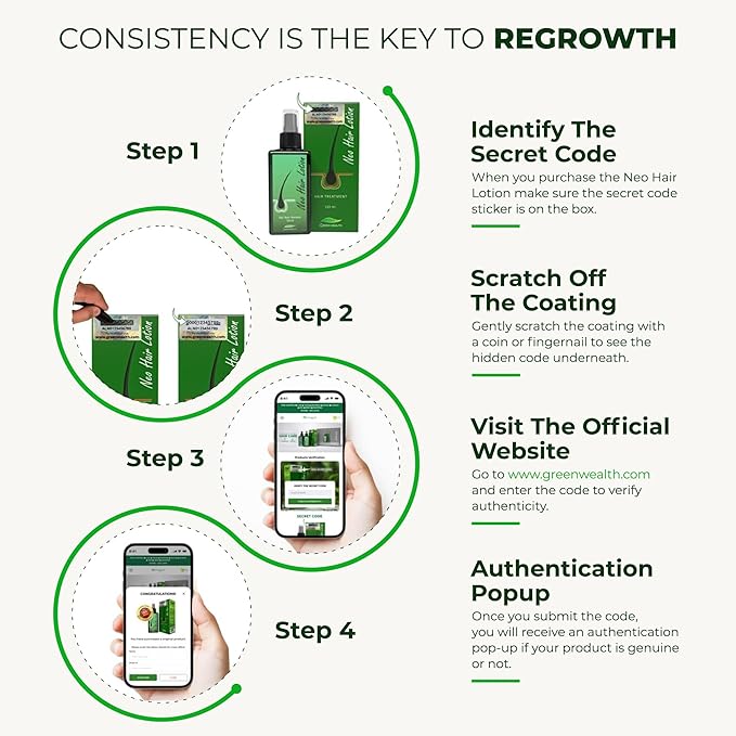 Neo Hair Lotion for Hair Loss Treatment | Hair Regrowth | Thinning, Bald Spots & Hair Fall | Trusted Formula with Ginseng, Saw Palmetto & Horsetail | 120ml / 4.06 fl oz