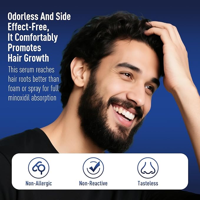 5% Minoxidil Hair Growth With Biotin: Minoxidil for Men and Women - Hair Growth Supports Thicker and Fuller Beard & Hair(4 Pack 8Oz For 8 Month Supply)