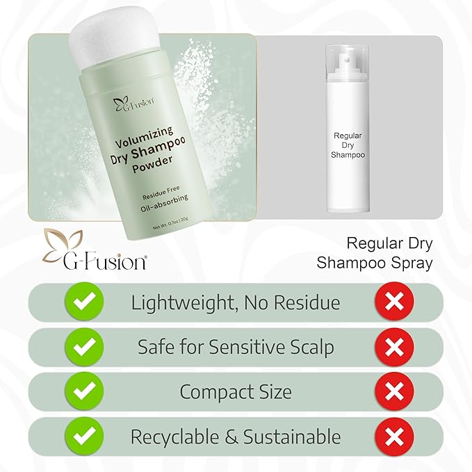 Volumizing Dry Shampoo Powder - Refreshes Hair, Absorbs Oil, Boosts Volume, Leaves No Residue, Features Innovative, Non Aerosol Dry Shampoo for Active and Travel Size Shampoo Lifestyles