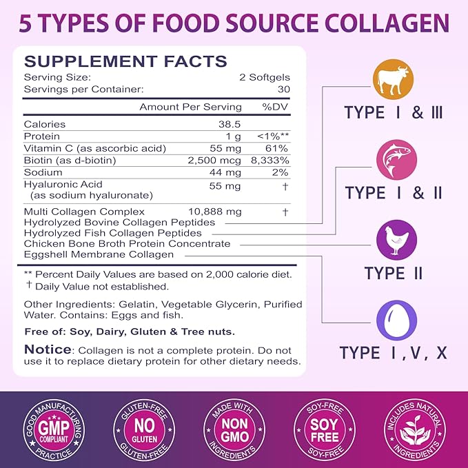 Multi Collagen Peptides Softgel - Type I, II, III, V, X - Hydrolyzed Collagen Peptides with Biotin, Vitamin C, Hyaluronic Acid, Supports Skin Hair Nail, Grass-Fed, Non-GMO, 60 Softgel, 3 Pack