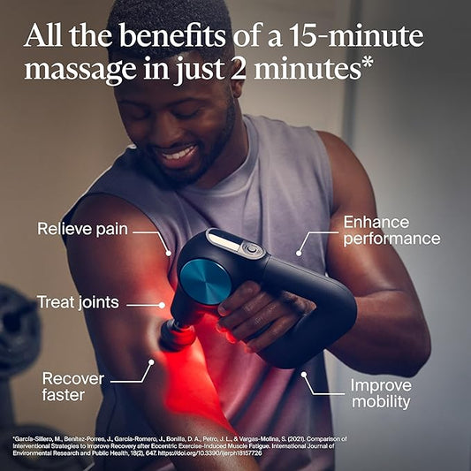 Therabody Theragun PRO Plus - 6-in-1 Deep Tissue Percussion Massage Gun, Handheld Personal Massager for Full Body Pain Relief & Muscle Tension with Biometric Breathwork, Vibration & Heated Attachments
