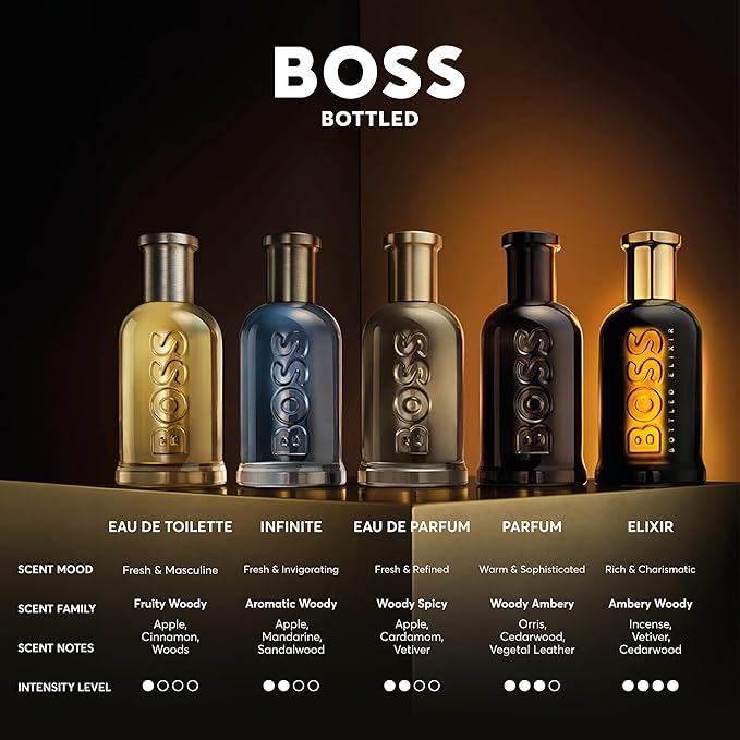Hugo Boss Bottled Eau de Toilette – Woody Men's Cologne – With Notes of Apple, Cinnamon & Wood – Long Lasting Fragrance