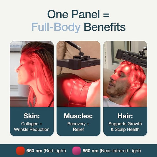 MyHalos Medical Grade Red Light Therapy Panel with Stand - 660nm & 850nm Near Infrared Light Therapy Device for Face & Body - LED Therapy Lamp for Pain Relief & Skin Rejuvenation