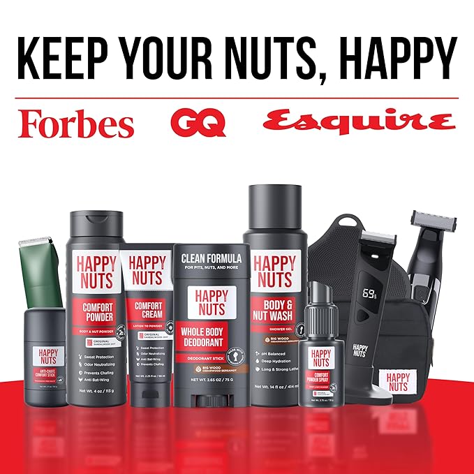 HAPPY NUTS Comfort Powder - Anti Chafing & Deodorant, Aluminum-Free, Sweat and Odor Control for Jock Itch, Groin and Men's Private Parts 4 Oz (Pack of 1), Fragrance-Free