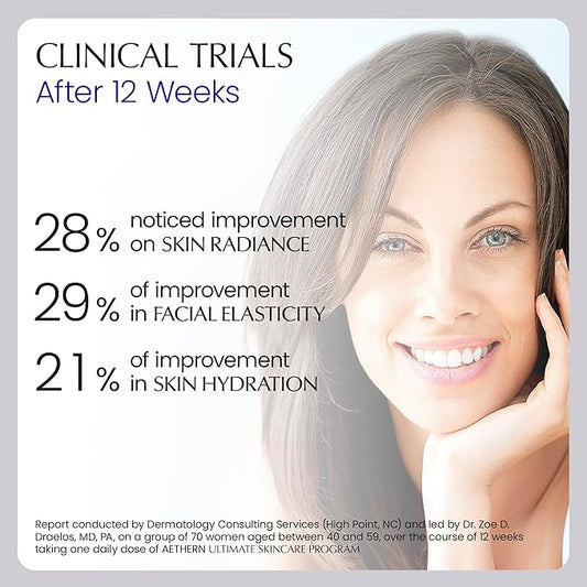 Liquid Hair Growth Supplement with Biotin. Ready-to-Drink. Clinically Proven for Stronger and Shinier Hair, Less Shedding, + Scalp Coverage. Anti-Hair Loss. 28 Servings Ultimate Hair Booster