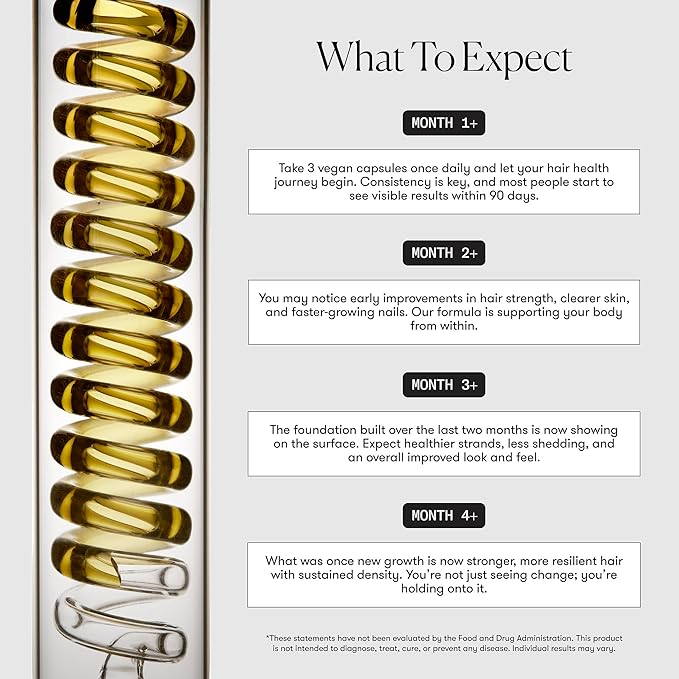 WELLBEL Women Clean Supplement for Hair, Skin, and Nails, Vegan, Gluten Free and Non GMO 90 Count (3 Pack)