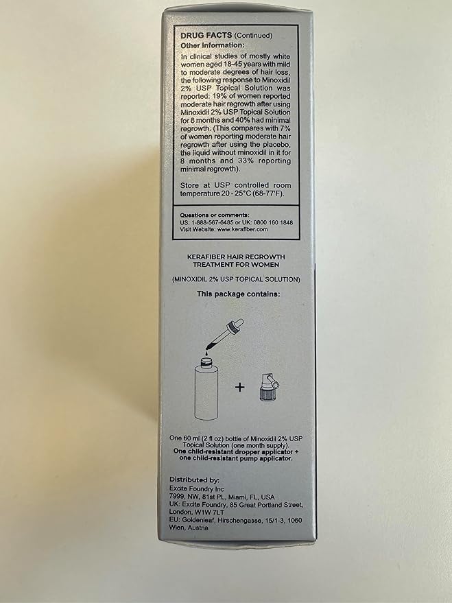 KeraFiber Minoxidil 2% for Women Hair Regrowth Treatment | Enriched with Keratin | Topical Solution for Hair Loss & Thinning Hair | 2 Fl Oz (60ml) - 1 Month Supply