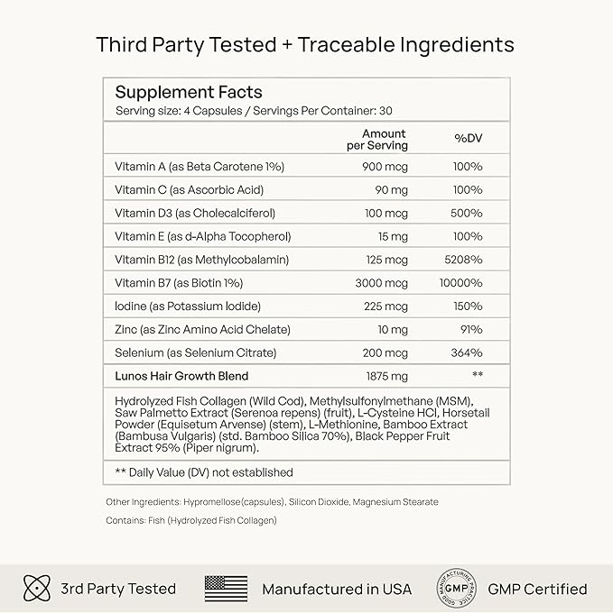 Lunos Grow Hair Growth Supplements - 17 Ingredient Formula with Biotin, Saw Palmetto, & Marine Collagen for Thicker, Fuller Hair - Hair Growth Vitamins for Women & Men