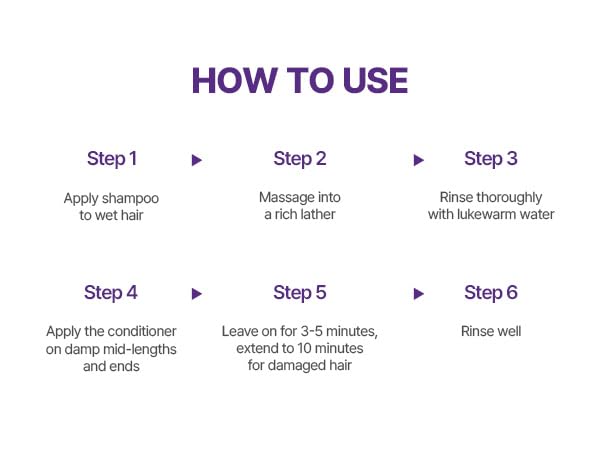 KUNDAL Honey & Macadamia Natural Conditioner Korean Hair Care Damage Repair, Deep Hydration, Long Lasting Fragrance, with Honey, Macadamia Oil 6.76fl oz (Pack of 2) (Blackberry Bay)