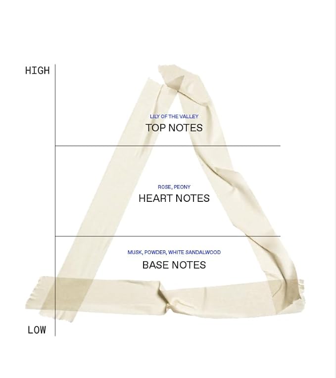 KORRES Lefko Eau De Toilette 1.69 Fl Oz & Shower Gel 8.45 Fl Oz Set, Floral Musk Inspired by Aegean Homes, With Aloe & Marshmallow Root Extract, Unisex Care, Vegetarian, Cruelty Free, Made in Greece