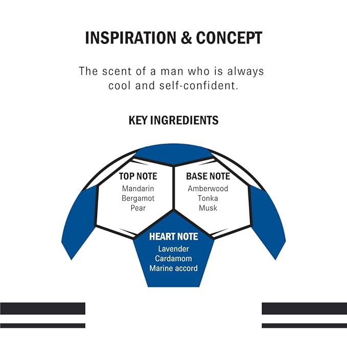 Cristiano Ronaldo CR7 Play It Cool - Blends Bright Citruses And Aromatic Fougere Notes - Fresh, Invigorating And Sensual - Light Enough For Everyday Wear - Masculine Fragrance - 1 Oz EDT Spray