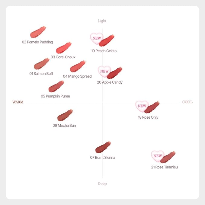 Dasique Souffle Color Pot #22 Coco Pink