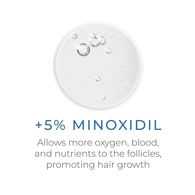 Hair Regrowth Stimulation Kit for Men| Spectral.UHP + Revita Shampoo