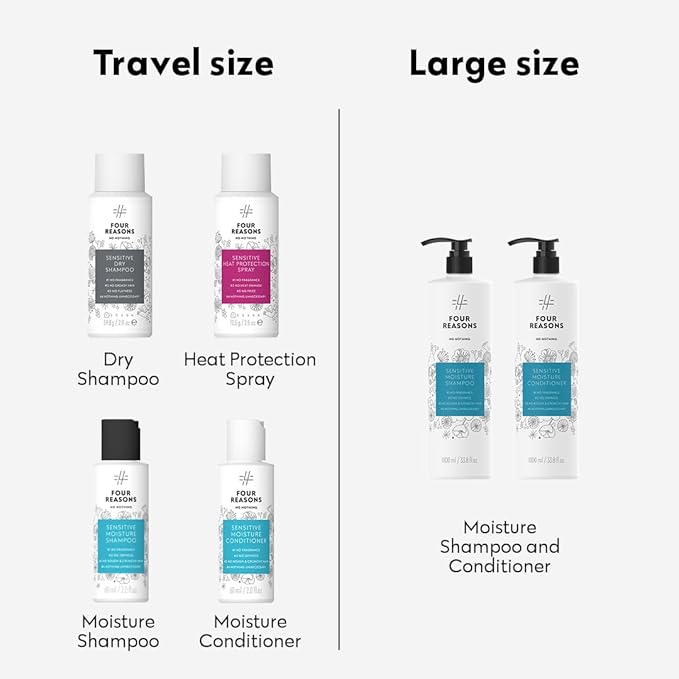 Sensitive Scalp Dry Shampoo No Nothing Fragrance Free