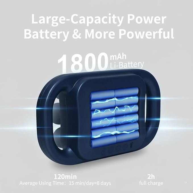 Belovedone Massage Gun, 6 Head Percussion Massage Guns, Deep Tissue Muscle Massagers, Electric Massager Tool for Legs, Arms, Waist, Back, Buttocks