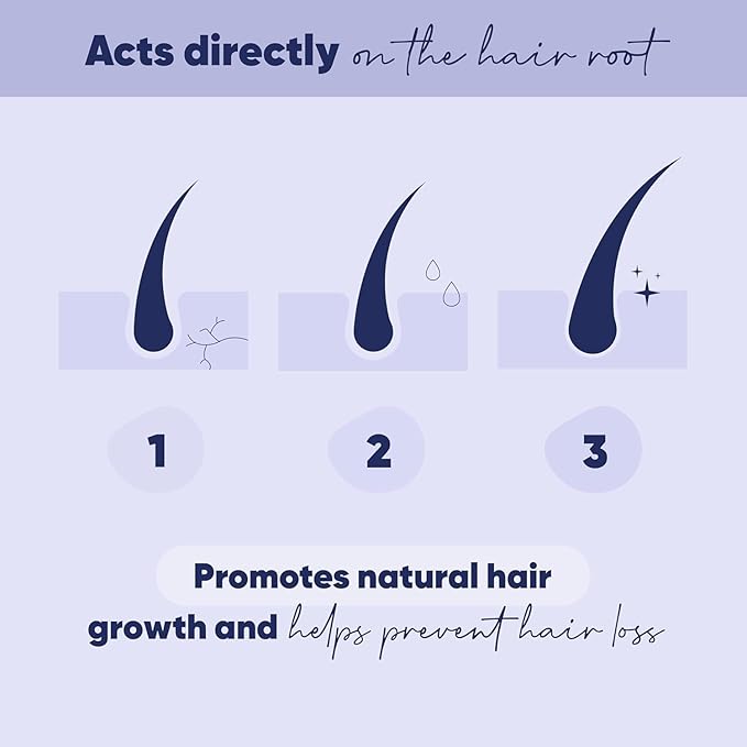 MOERIE Ultimate Hair Growth Serum for Natural Hair Regrowth & Thickening - Anti Thinning & Hair Loss Treatment for Women - Rapid Hair Growth Products - Scalp Oil Alternative - 1.69 fl oz, 3 pack