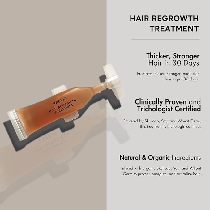 PREVIA Hair Regrowth Treatment | Formulated with Skullcap Extract, Soy & Wheat Germ | Clinically Proven Formula for Thicker & Stronger Hair | Pack of 3 (10x 0.10 Fl Oz)