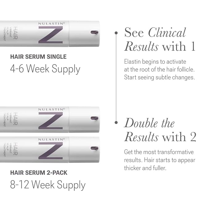 NULASTIN Scalp Serum - Vibrant Scalp Treatment to Help Improve the Look of Hair Density - Lightweight, Fast Absorbing Formula Enriched with Hair-Strengthening Ingredients (1.7 Oz)