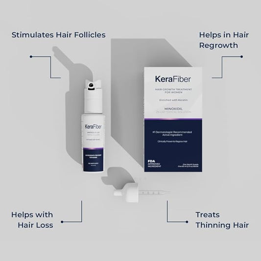 KeraFiber Minoxidil 2% for Women Hair Regrowth Treatment | Enriched with Keratin | Topical Solution for Hair Loss & Thinning Hair | 2 Fl Oz (60ml) - 1 Month Supply