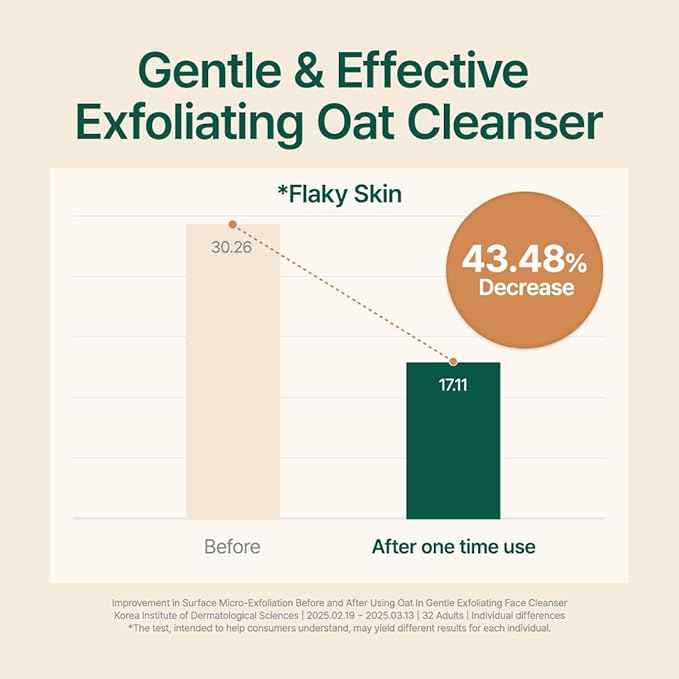 PURITO Oat Velvet Duo, Calming Gel Cream & Exfoliating Facial Polish, Non-comedogenic Formula, Moisturizer, Cleanser, Mild Korean Skincare for All Skin Types 3.38+5.07 fl.oz