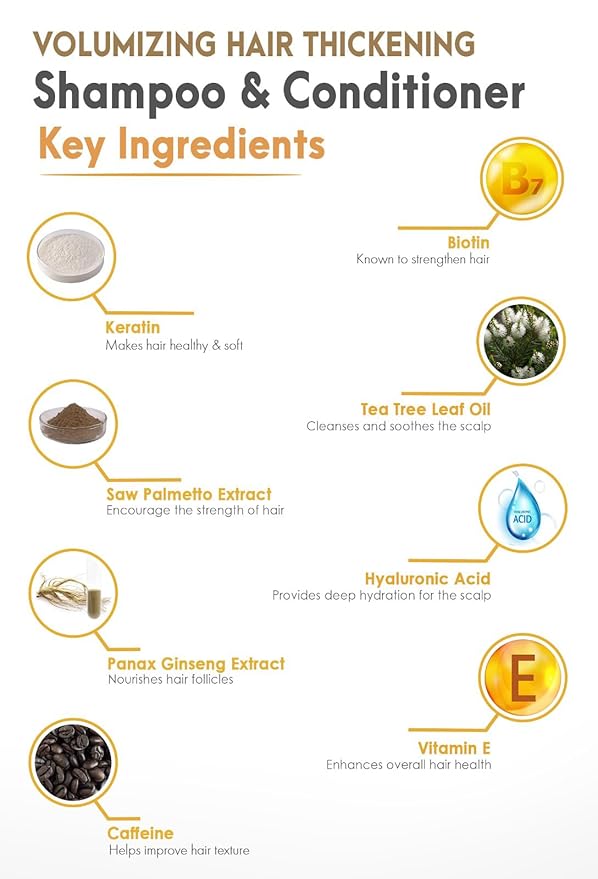 Hair Thickening Shampoo and Conditioner Set - Volumizing & Growth Support with DHT Blockers, Biotin, Keratin, Tea Tree Oil, Caffeine, Saw Palmetto Extract - Men & Women - 16 fl oz Each