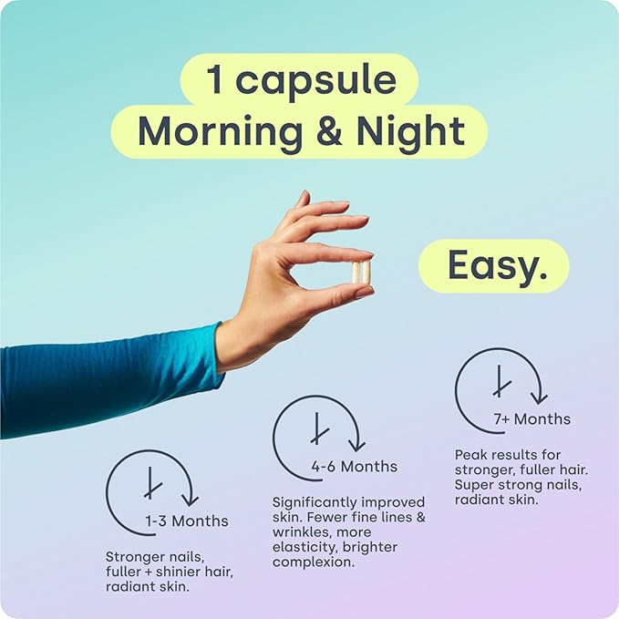 Biosil Collagen Booster Supplement - 30 Original Capsules, Pack of 2 - Patented ch-OSA Activator for Skin, Hair, Nails & Joints - Supports Natural Production - 30-Day Supply