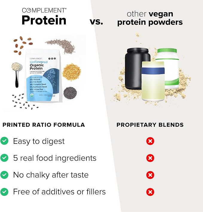 Complement Organic Unflavored Vegan Protein Powder (30 Servings) Low Carb, Low Calorie, Sugar Free, Soy Free, Non-GMO, Gluten Free, Non Dairy- Yellow Pea, Pumpkin Seed- 15g Plant Based Protein Powder